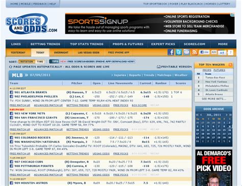 scores and odds mlb